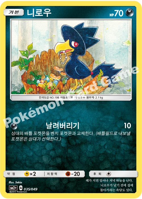 니로우