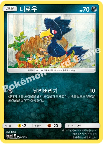 니로우