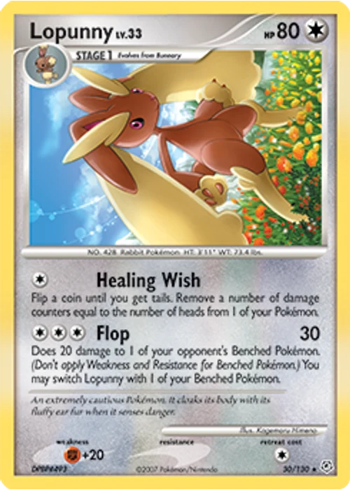 Lopunny