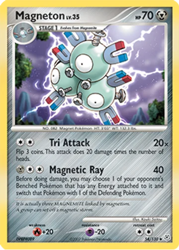 Magneton