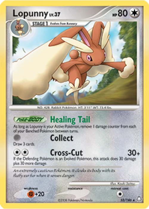 Lopunny