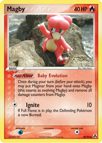 Magby