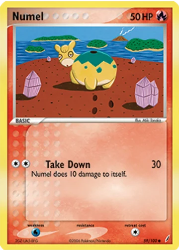 Numel