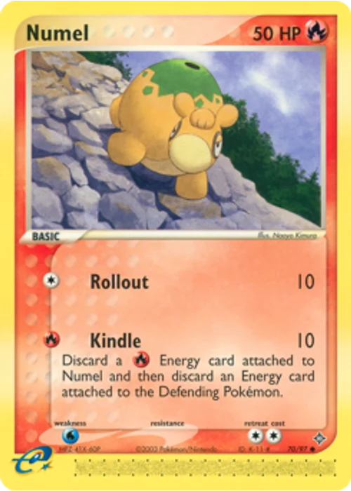 Numel