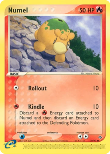 Numel