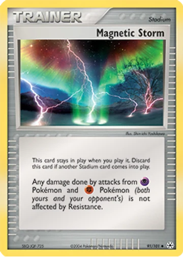 Magnetic Storm