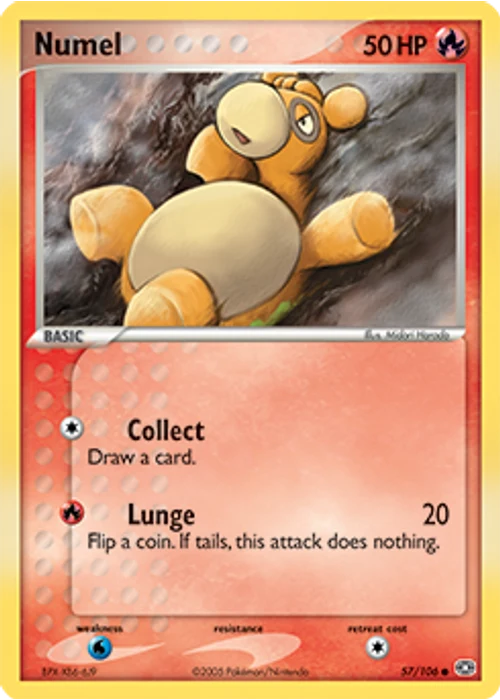 Numel