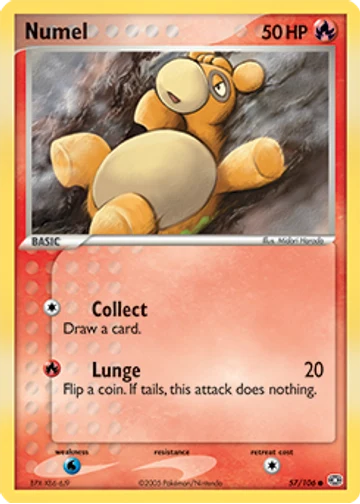 Numel