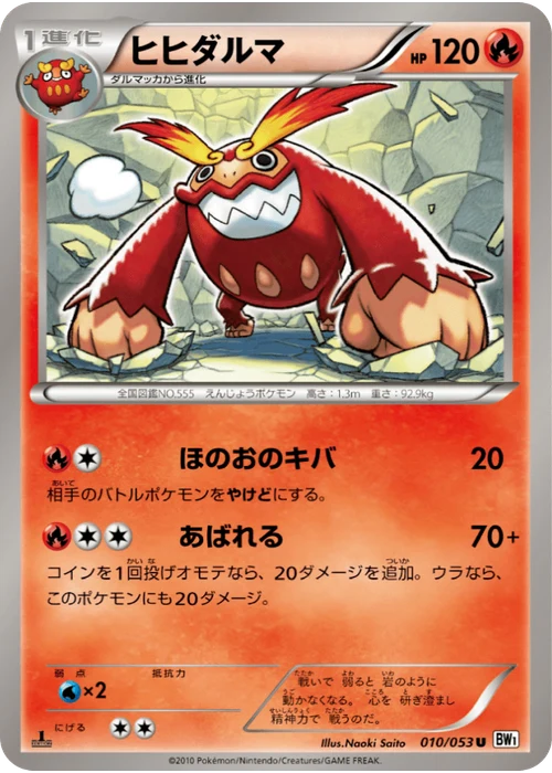ヒヒダルマ