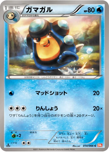 ガマガル
