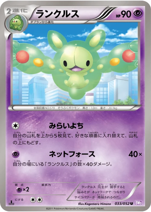 ランクルス