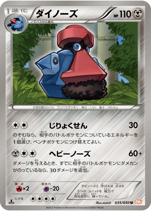 ダイノーズ