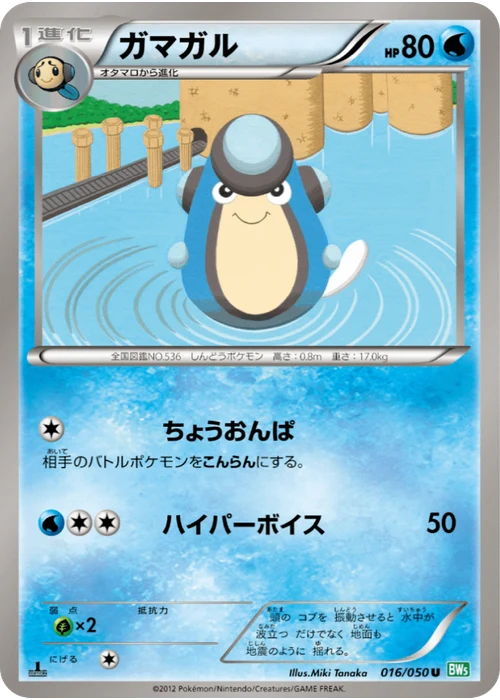 ガマガル