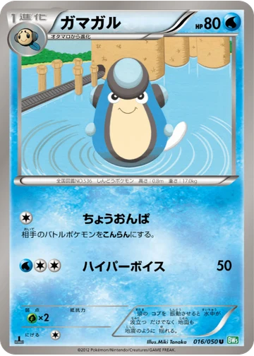 ガマガル
