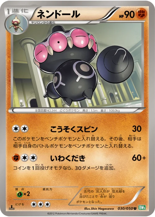 ネンドール