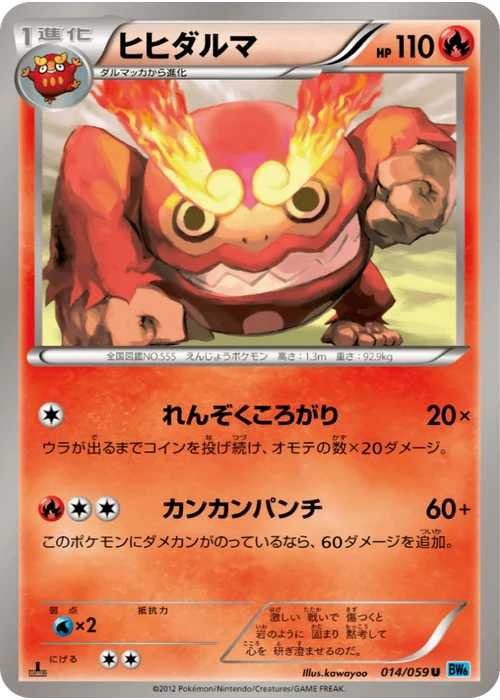 ヒヒダルマ