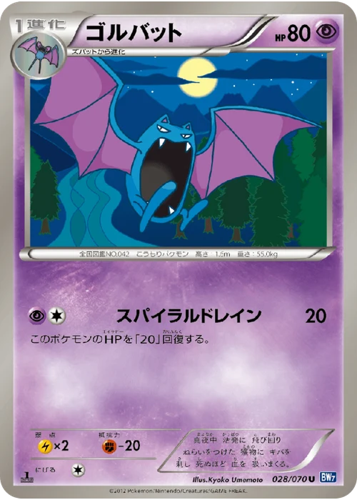 ゴルバット