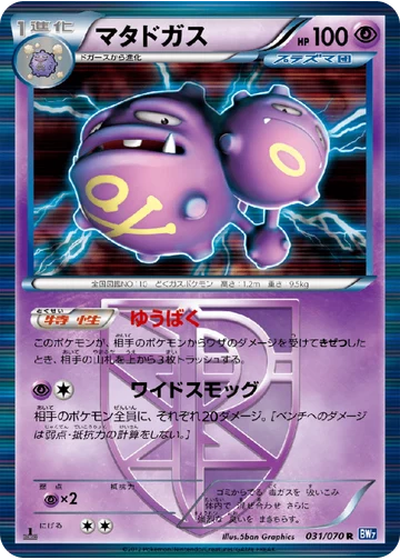 マタドガス