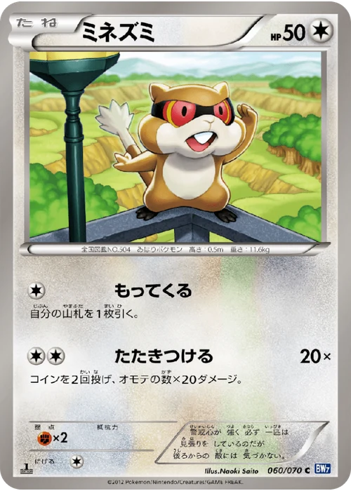 ミネズミ