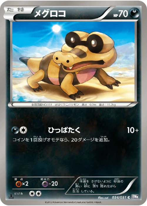 メグロコ