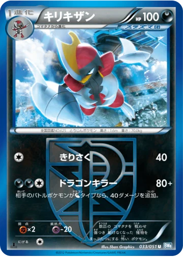 キリキザン