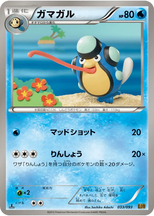 ガマガル