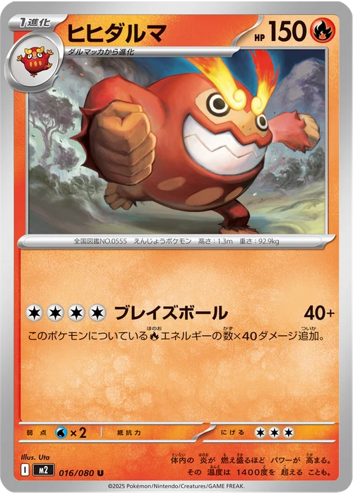 ヒヒダルマ