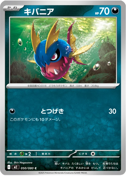 キバニア