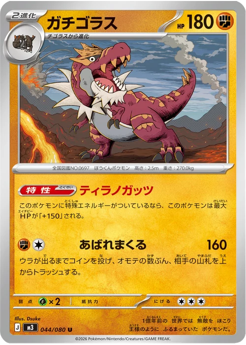 ガチゴラス