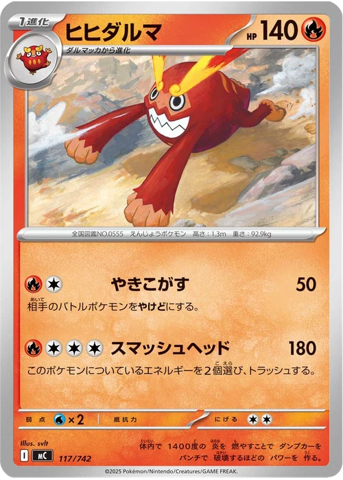 ヒヒダルマ