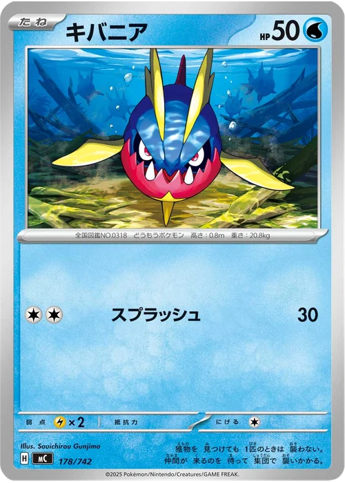 キバニア