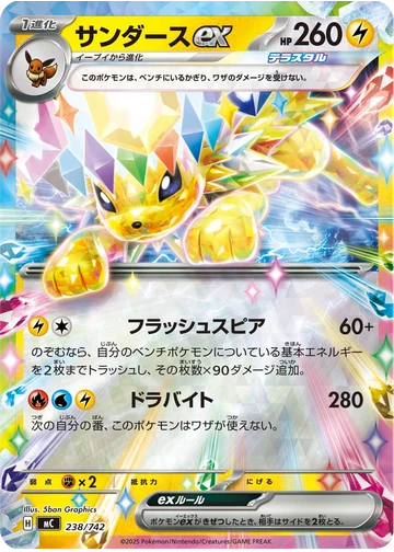 サンダースex