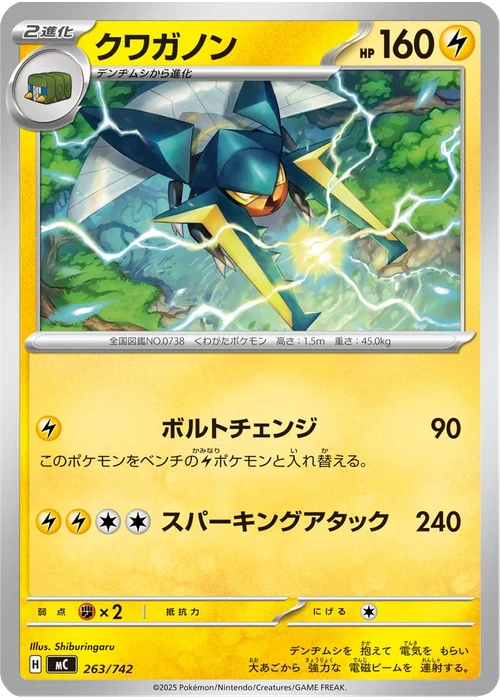 クワガノン
