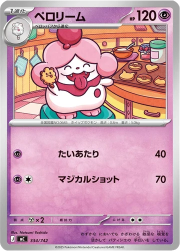 ペロリーム