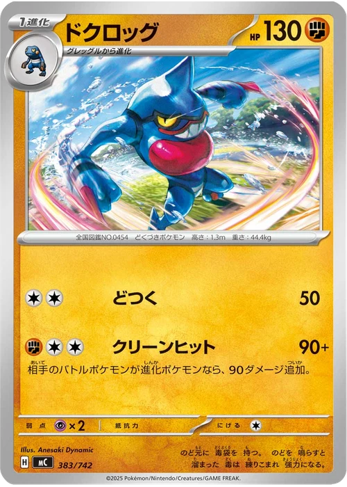 ドクロッグ