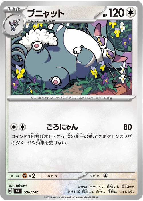ブニャット
