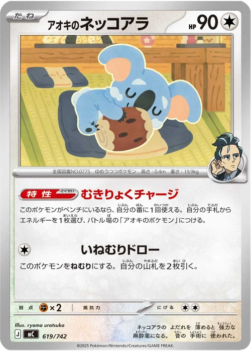 アオキのネッコアラ