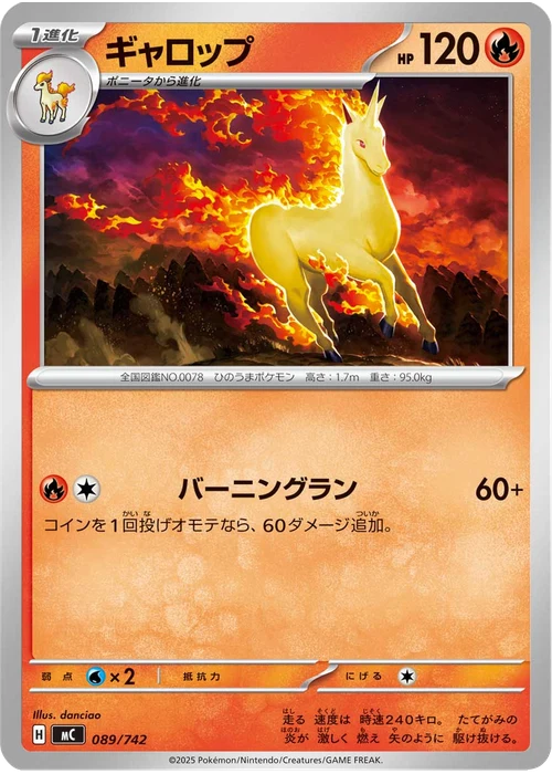 ギャロップ