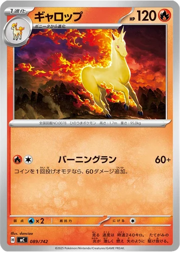 ギャロップ