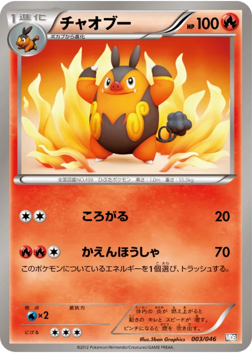 チャオブー