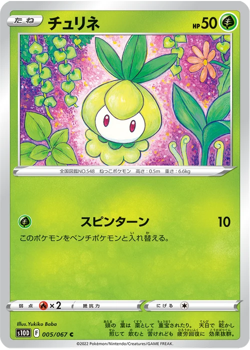 チュリネ