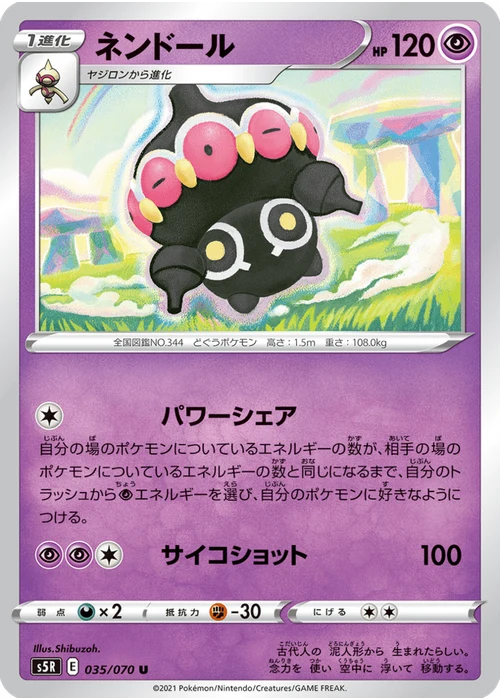 ネンドール