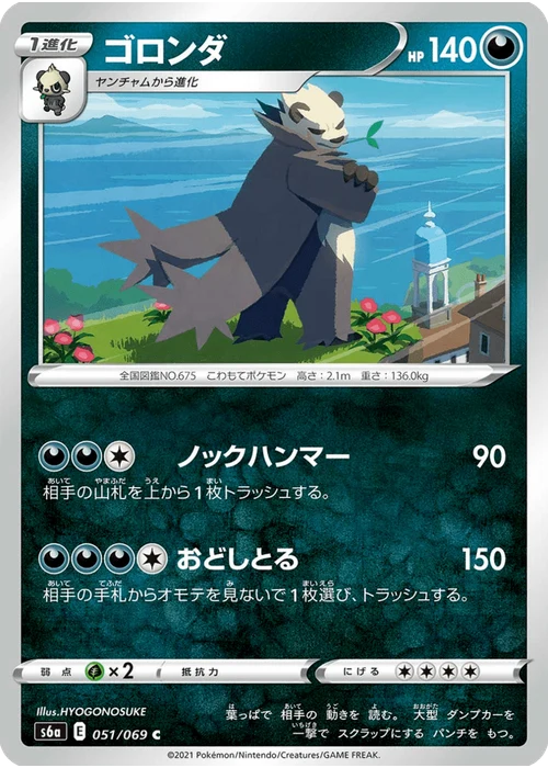 ゴロンダ