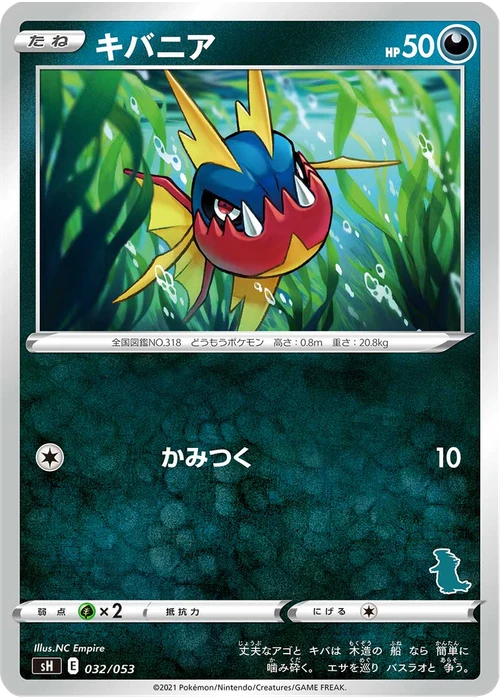 キバニア