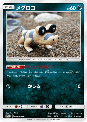 メグロコ