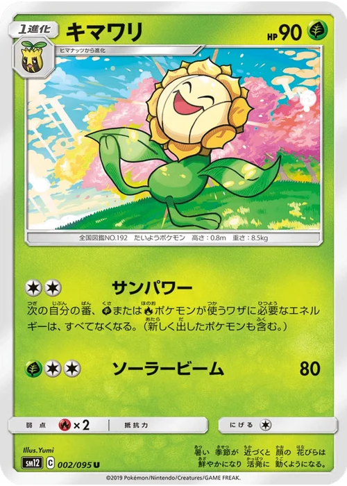 キマワリ