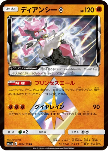 ディアンシー