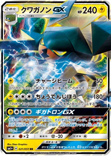 クワガノンGX
