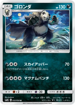 ゴロンダ