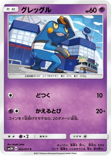 グレッグル